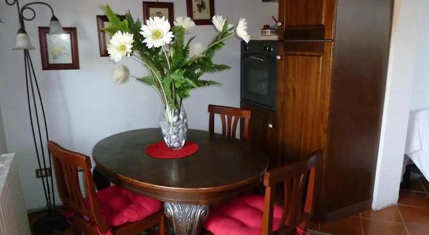 Relais Michelangelo Aparthotel Mostacciano 0*, Rome